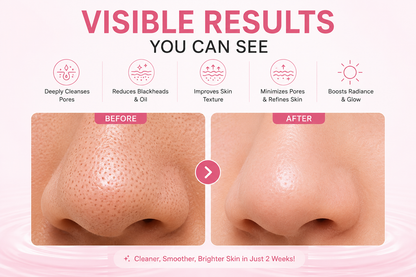 GlowSpin™ 7-in-1 Facial Cleansing Brush